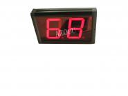 Remote control display 4